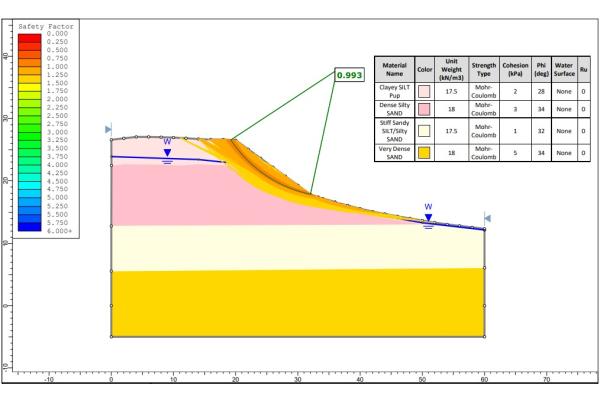 slope-stability-analysis software